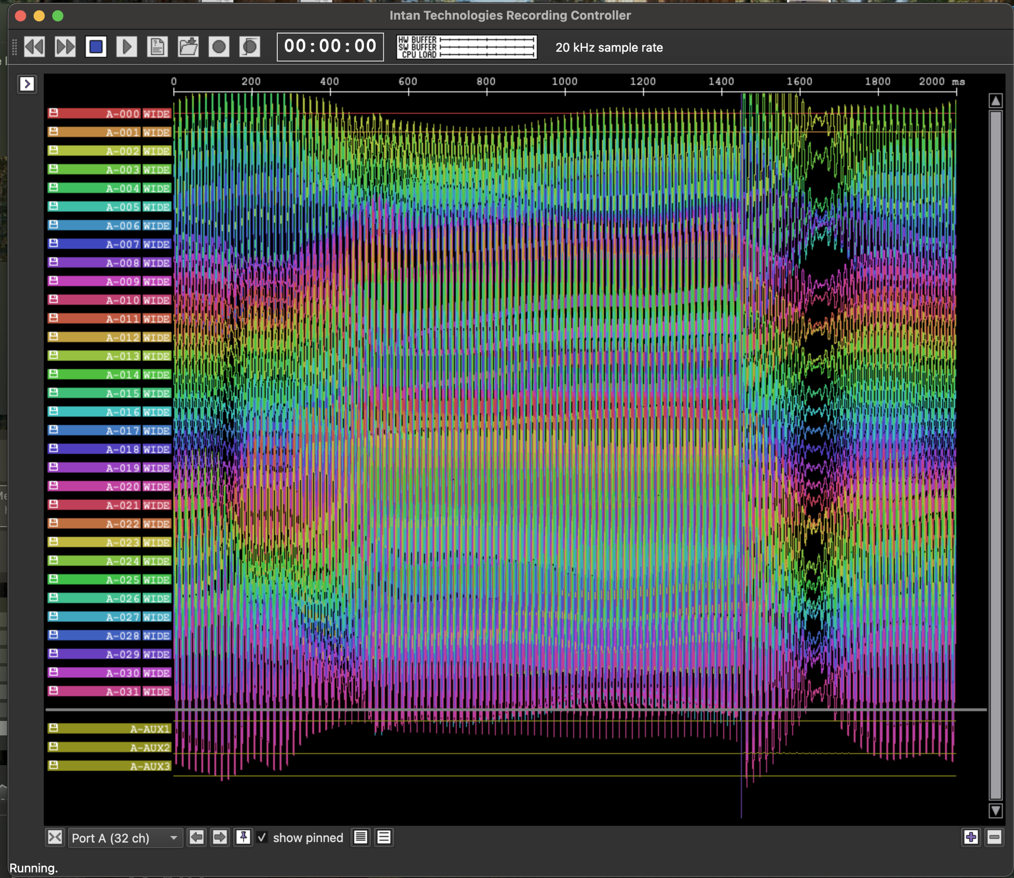 Intan RHX Recording Controller